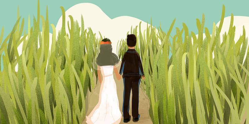 婚姻幸福指数测试
