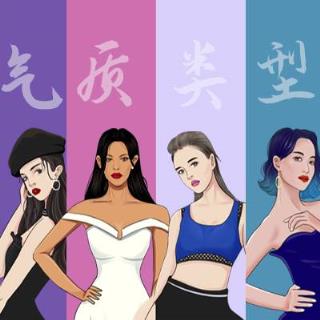 气质类型测试量表