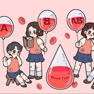 潜在血型性格测试