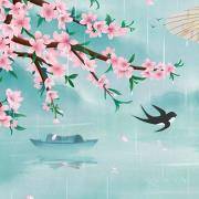 穿越回古代，你能将谁抱得美人归？