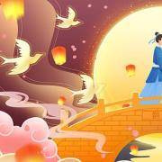 11道题透析你的前世今生