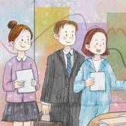 面试软肋大测试