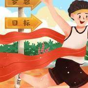 测你对目标的欲望有多强