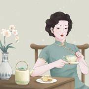 测别人眼里你的逼格有多高？