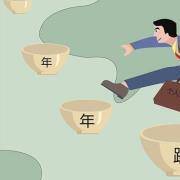 职场测试：你还会换几次工作