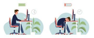 测测你是什么类型的拖延症患者？