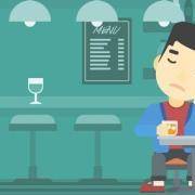 测试你是否属于白领炮灰团员