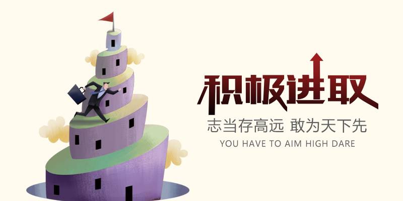 进取型人格量表 CS