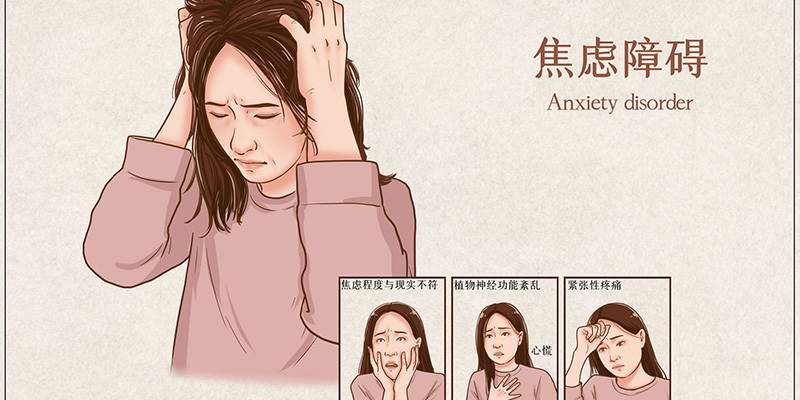 焦虑症测试(SAS)