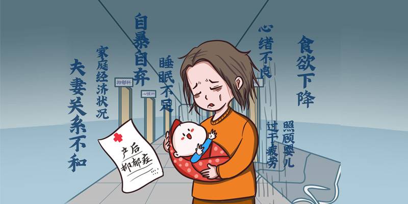 产后抑郁症测试