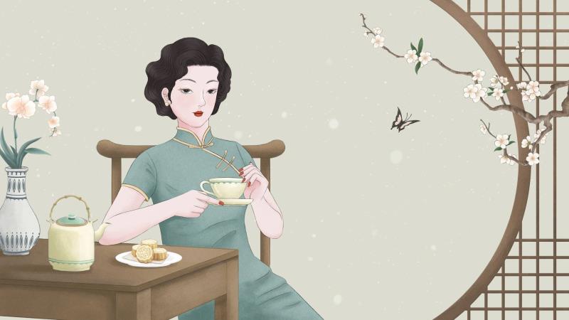测别人眼里你的逼格有多高？