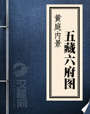 黄庭内景五藏六府图